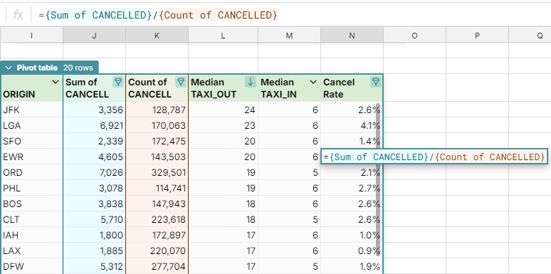 add calculated fields to pivot table