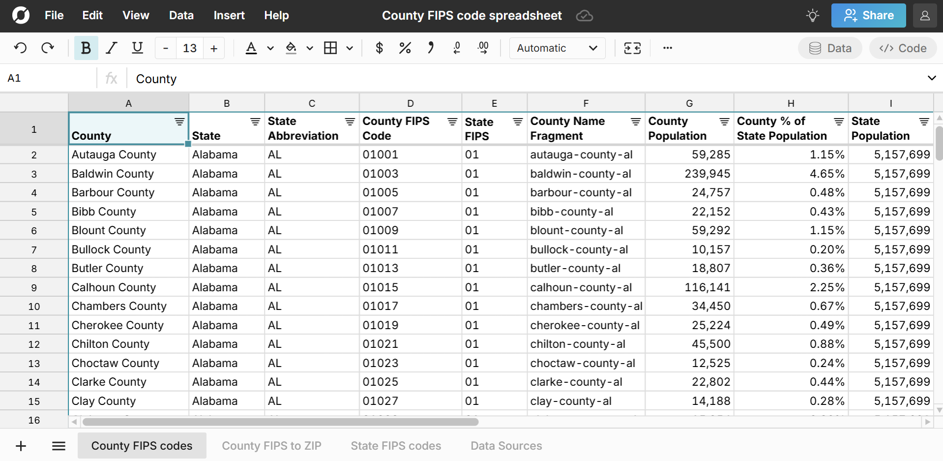 county fips code list