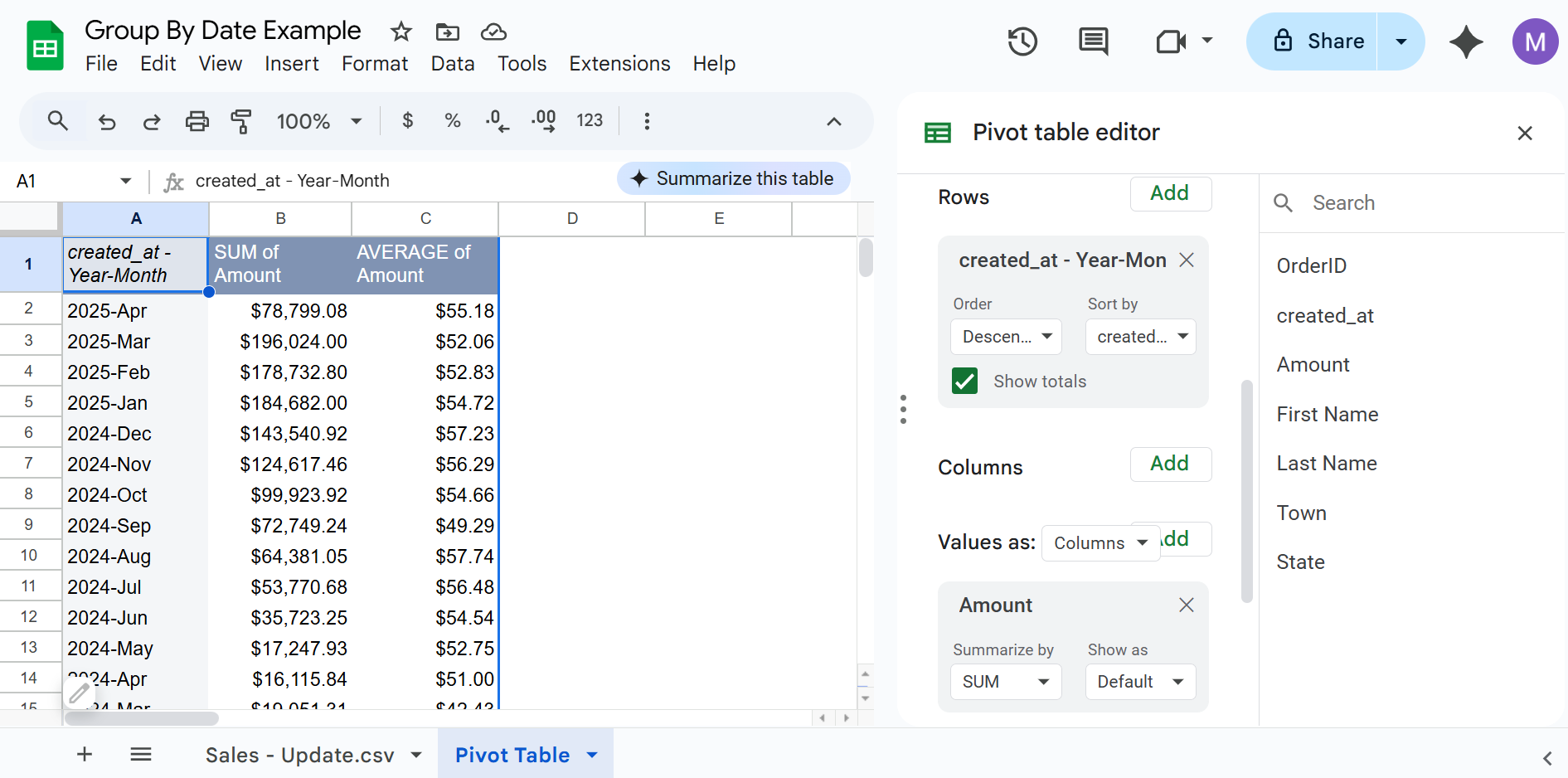 Google Sheets pivot table group by month