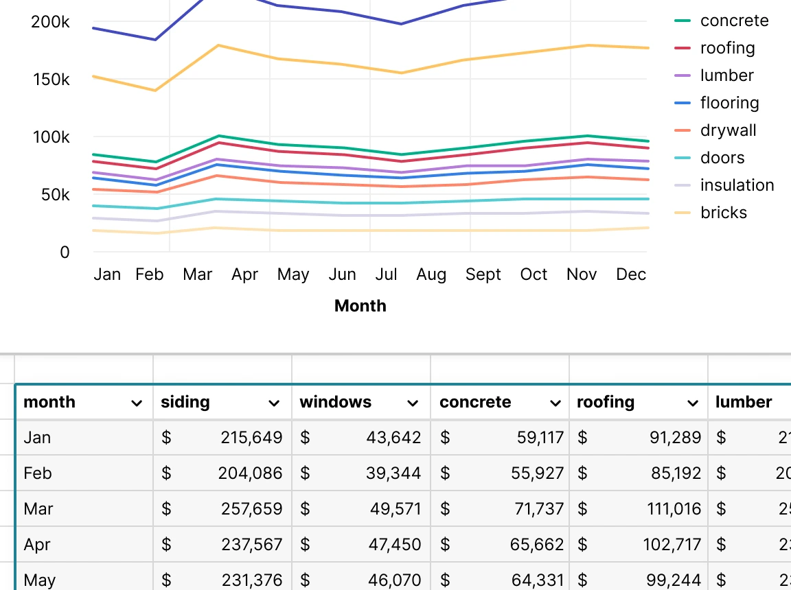 big data analytics