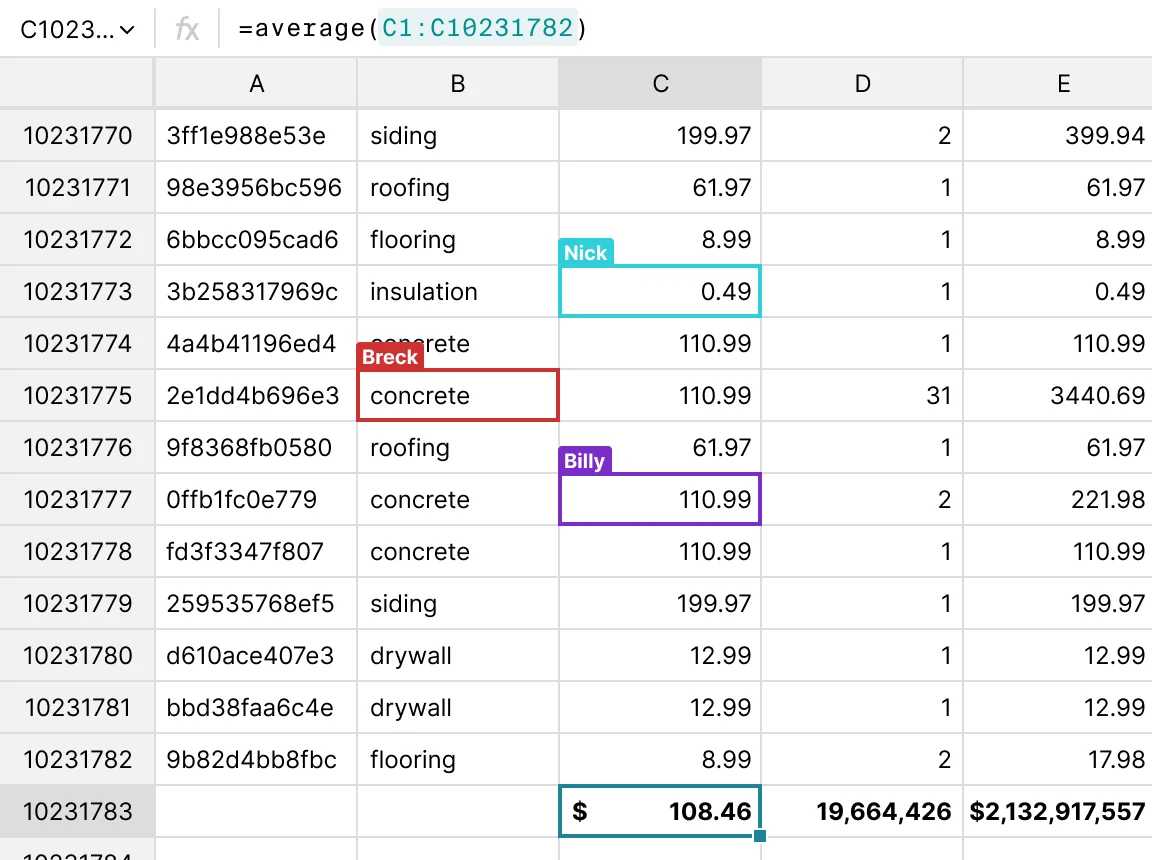 cloud spreadsheet for sharing and collaboration