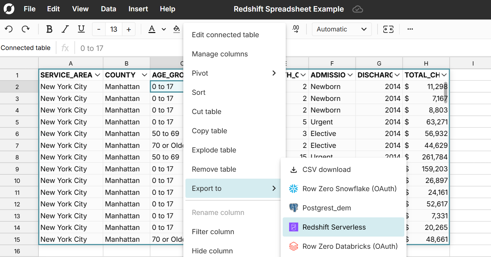 import to Redshift