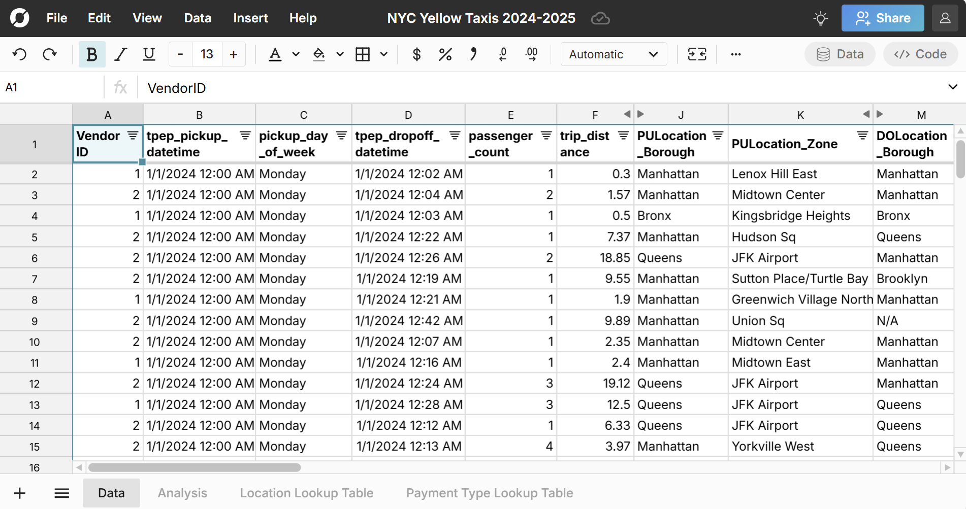 nyc taxi data in spreadsheet