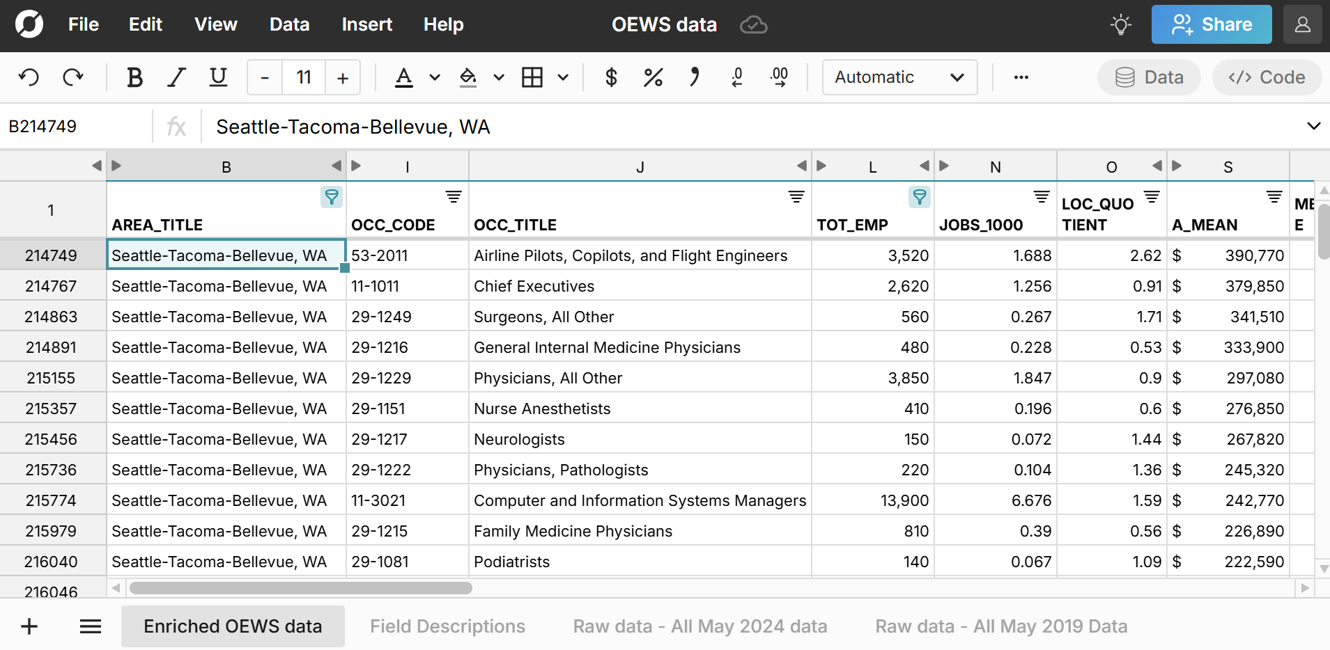 open oews data in spreadsheet
