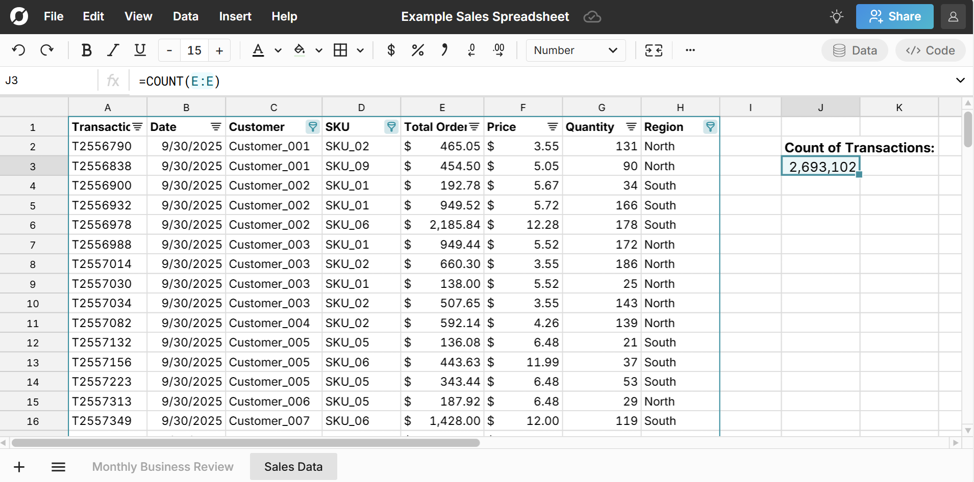 sample sales dataset in spreadsheet